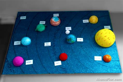 Cómo hacer MAQUETA SISTEMA Planetario SOLAR, paso a paso - MamaFlor.com