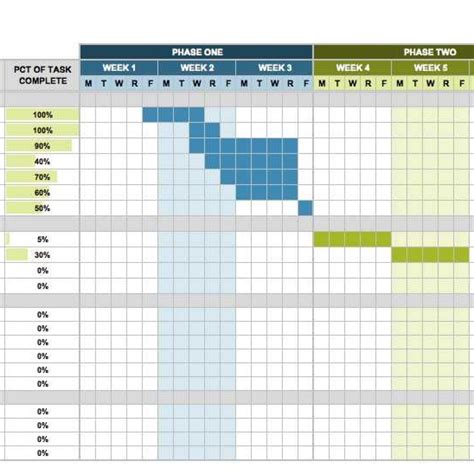 Marketing Timeline Template Excel