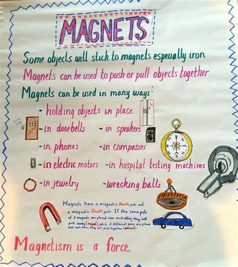 Science Experiments With Magnets