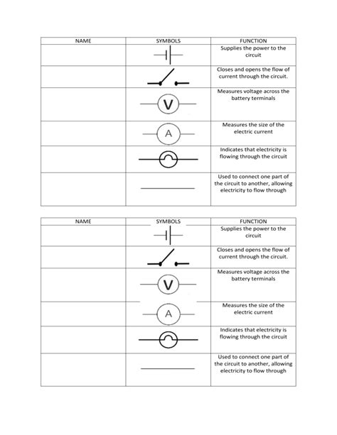 Circuit symbols Worksheet