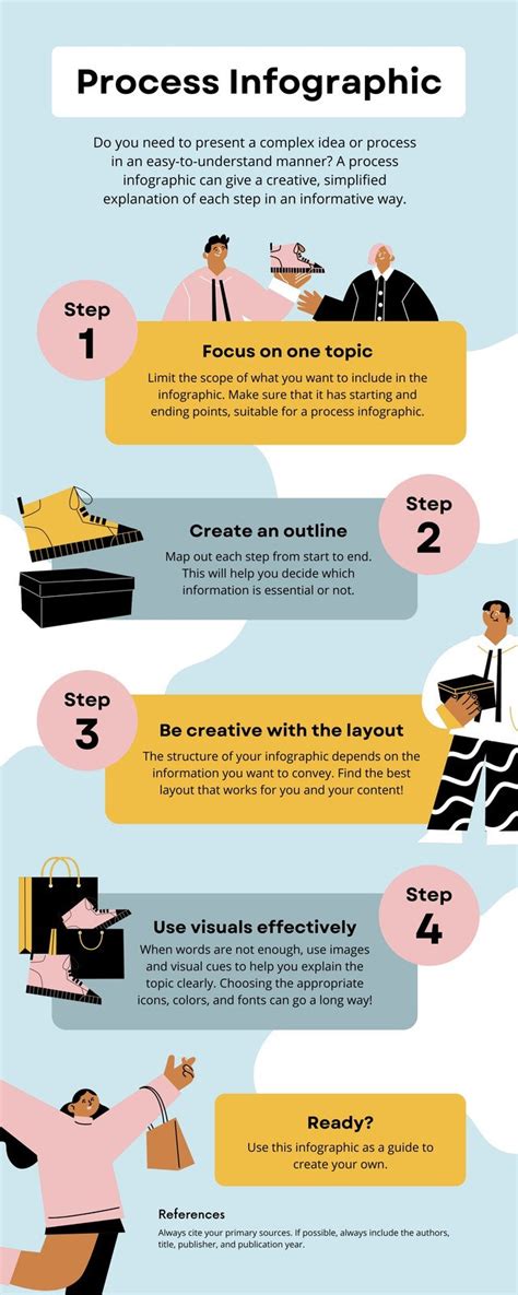 Infographic Timeline Tutorial