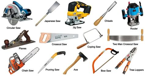 Best wood cutting tool for diy ~ Young And Invent