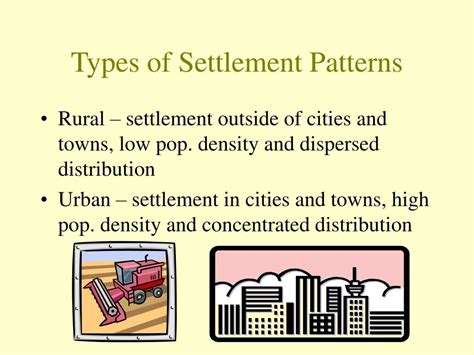 PPT - Settlement Patterns PowerPoint Presentation, free download - ID:4319058