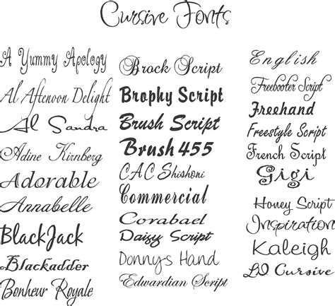 8 Gangster Cursive Fonts Images - Gangster Cursive Tattoo Fonts, Gangster Tattoo Lettering Font ...