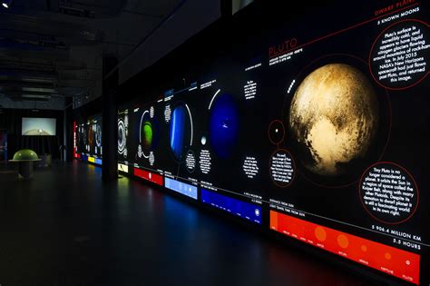 Planetarium Shows | Glasgow Science Centre