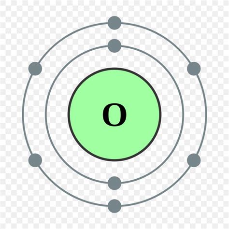 Atomic Number Oxygen Bohr Model Chemical Element, PNG, 1024x1024px, Atom, Area, Atomic Nucleus ...