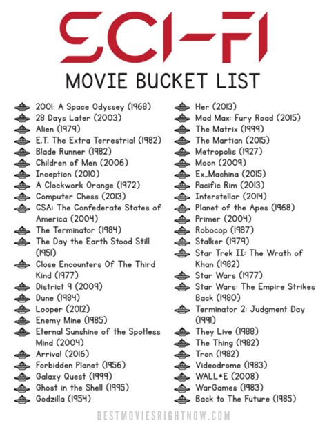 Sci-Fi Movie Bucket List & Bingo - Best Movies Right Now