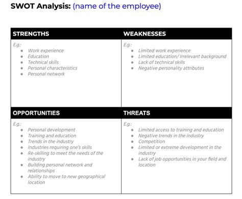 Personal Development Plan Swot Examples Personal Development Plan | The Best Porn Website