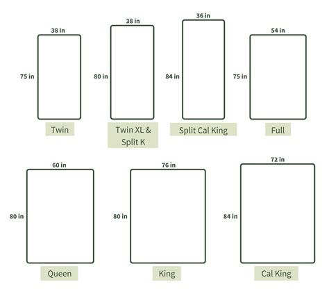 Mattress Sizes And Bed Dimensions Guide Casper | 6b.u5ch.com