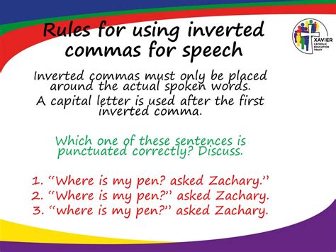 Year 4 SPAG NCLO: Use of inverted commas and other punctuation to indicate direct speech. - ppt ...