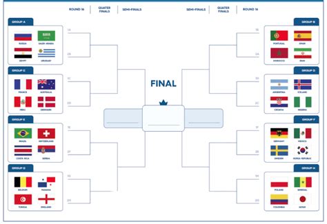 Printable World Cup Brackets - 2024 FIFA Tournament