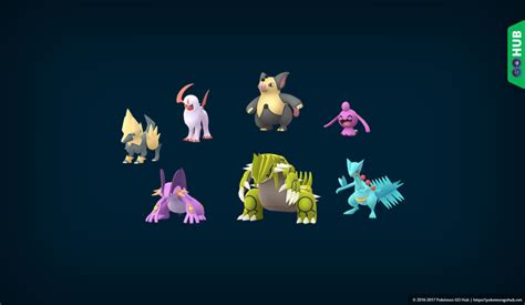 Normal and Shiny sprites for released Gen 3 Pokemon (Groudon included) discovered on Niantic's ...