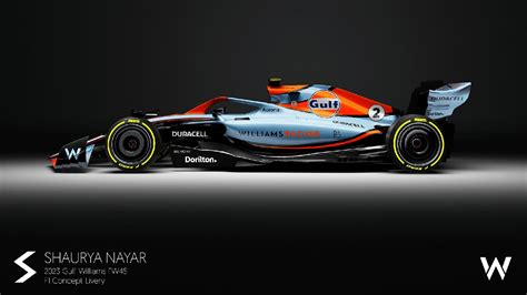 F1 2023 launch season to ramp up with Williams x Gulf Oil partnership? : PlanetF1