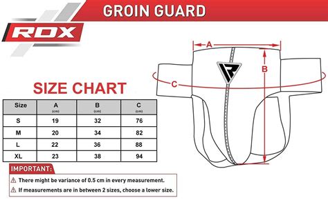 Groin Guard Protector — My Home Gym