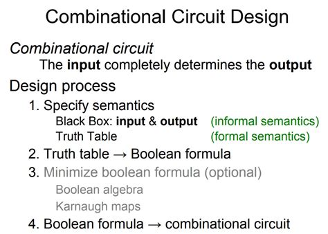 Solved Combinational Circuit Design Use the four step | Chegg.com