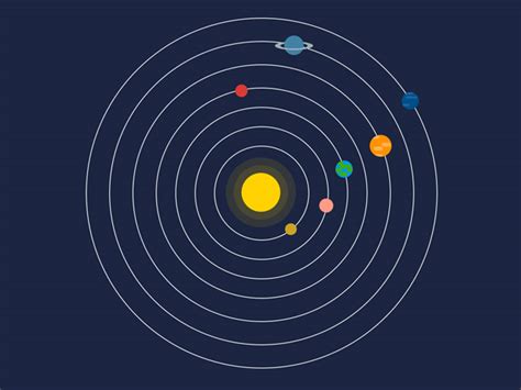 forgive seafood scout solar system animation css Mover Peninsula Eight