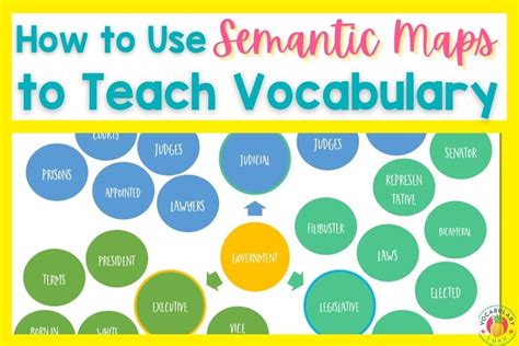 How to Use Semantic Maps for Teaching Vocabulary - Vocabulary Luau