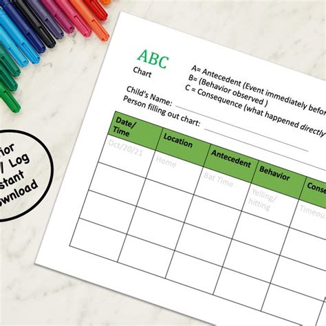 Printable Abc Charts for Children With Autism - Etsy Australia