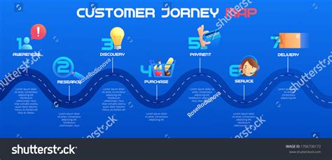 Best Journey Images: Browse 41,998 Stock Photos & Vectors Free Download ...