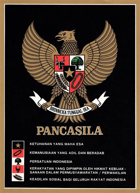 Garuda Pancasila Wallpapers - Wallpaper Cave