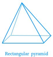 Rectangular Pyramid Formulas, Examples, And Diagrams, 56% OFF