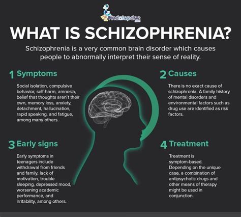 What Is Disorganized Schizophrenia?