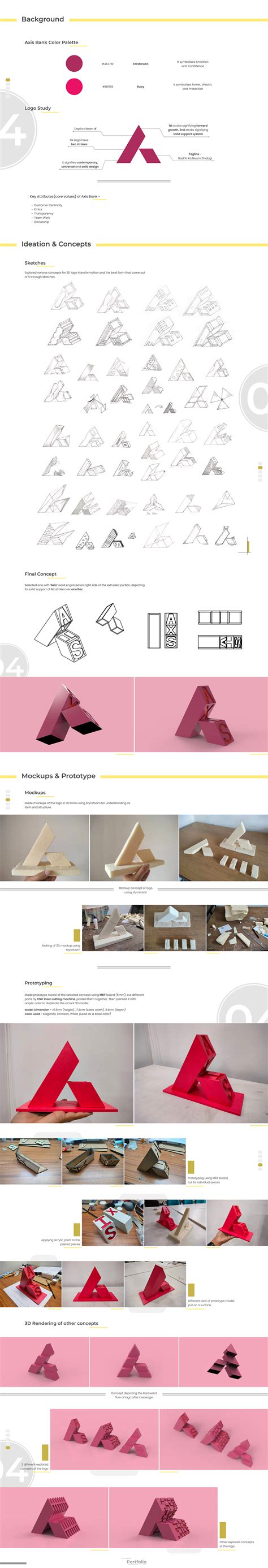 Industrial Design Portfolio on Behance