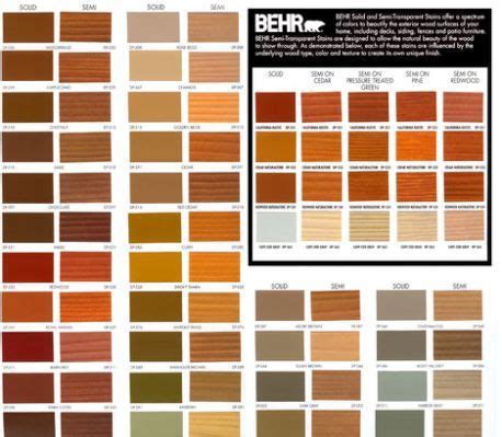 behr deck solid stain colors | Deck stain colors, Staining deck, Exterior stain colors