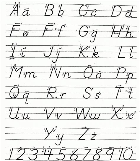 Victorian Cursive Alphabet – AlphabetWorksheetsFree.com