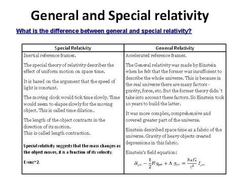 Special Theory Of Relativity Study Guide - Inspirit