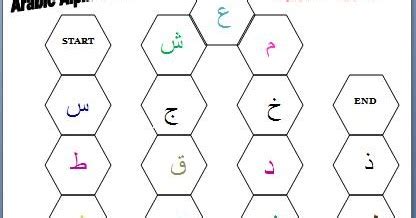 A Muslim Child is Born: Arabic Alphabet Game II - All Letters