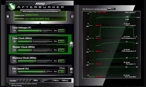 10 Best Overclocking Software for Windows