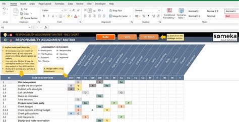 Responsibility Assignment Matrix Excel Template I RACI Chart