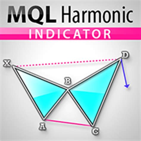 MQL Harmonic Indicator - MT4 Harmonic Patterns Indicator