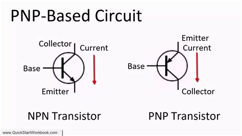 Npn Transistor Symbol And Circuit