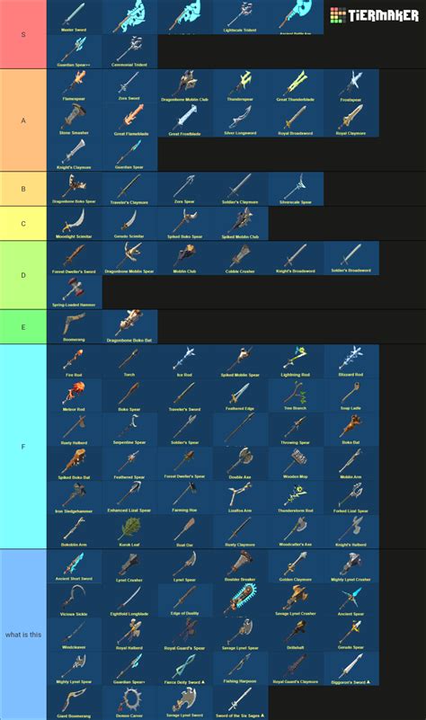 botw weapons Tier List (Community Rankings) - TierMaker