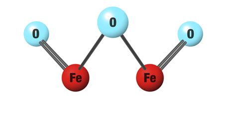 Iron Oxide Crystal Structure