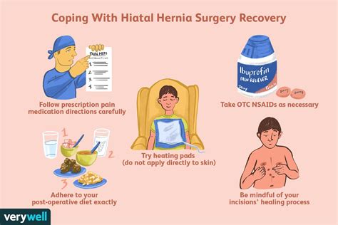 Hiatal Hernia Surgery: Recovery