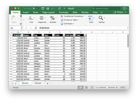 Create High Level Reports Using Excel Pivot Table to Show Trends and Results - CCC Solutions