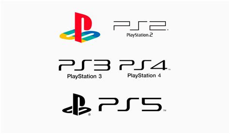 L'évolution du logo PlayStation : histoire et signification | Turbologo