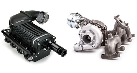 Turbocharger vs Supercharger: Overview, Working & Comparison