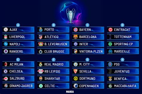 champions league draw - ESPN 98.1 FM - 850 AM WRUF