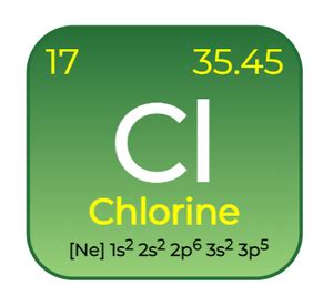 Chlorine (Cl) - Structure, Properties, Uses, and FAQs | GeeksforGeeks