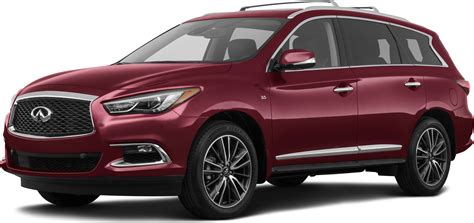 2020 INFINITI QX60 Price, Value, Depreciation & Reviews | Kelley Blue Book