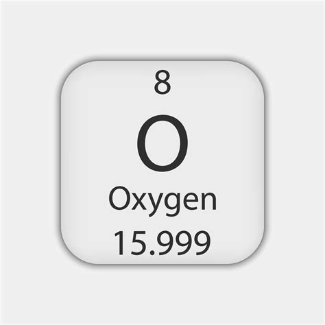 Oxygen symbol. Chemical element of the periodic table. Vector illustration. 13225020 Vector Art ...