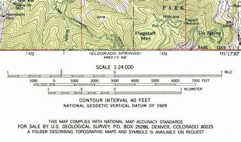 Map Scale