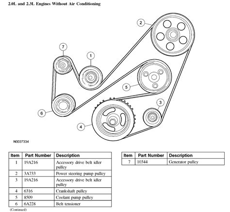 Tensioner Pulley Diagram