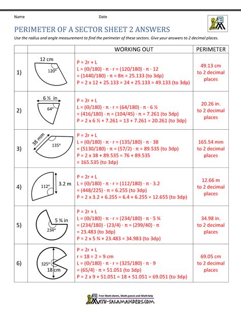 Perimeter of a Sector Calculator