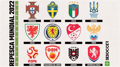 These are the 12 national teams that will play in the play-off for the 2022 World Cup