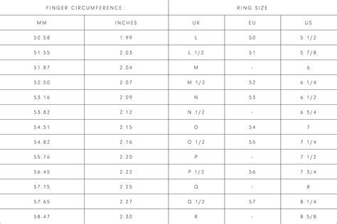 Ring Size Guide for Harrogate jewellers | India Mahon Jewellery